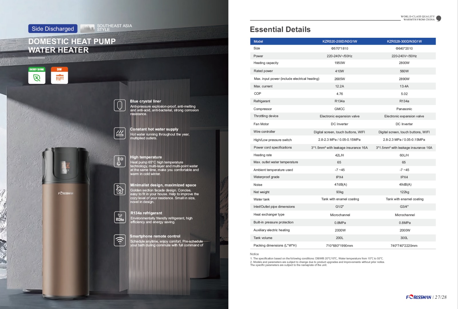 ALL IN ONE HEAT PUMP 200L